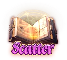 Scatter