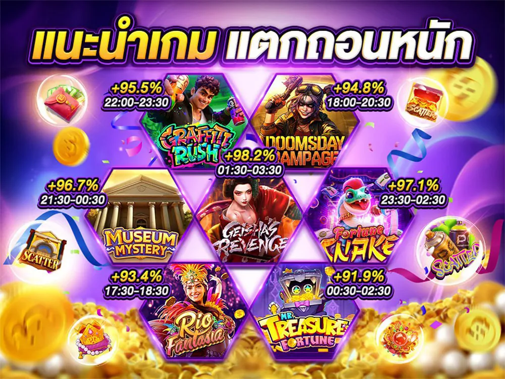 แนะนำเกมแตก